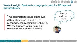Week 4 Insight: Gesture is a huge pain point for AR headset
manufacturers
Week 1 Week 2 Week 3 Week 4 Week 5 Week 6 Week 7 Week 8 Week 9
“We contracted gesture out to two
different companies, and we've
received so many complaints about it.
We need a more robust solution...”
- Gesture Dev Lead at AR Headset company
Time to
make an
MVP!
The Future
This document is confidential and intended solely for the client to whom it is addressed.
 