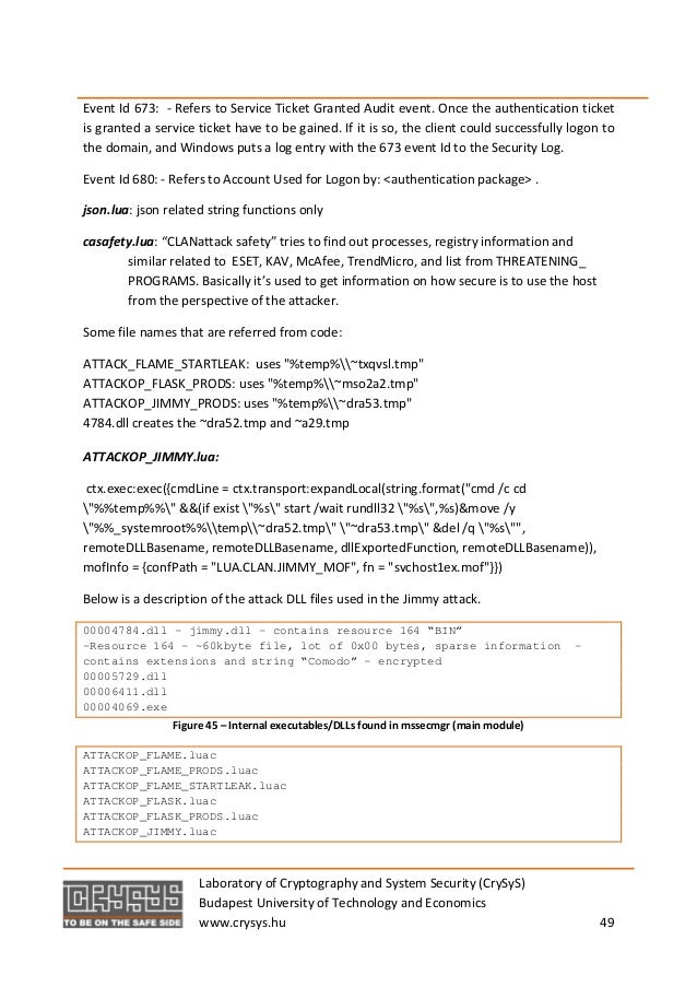 Lua c for flame v2 free Lua c for flame v2 free