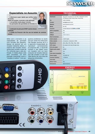 Especialista no Assunto                                                                         TECHNICAL
   +                                                                                                           DATA
   + blind-scan super rápido que verifica todos                            Distributor            Skyworth Overseas Ltd, Unit 1601-4 Westland Centre,
                                                                                                  20 Westland Road, Quarry Bay, Hong Kong
 os canais                                 +inclui
 todas as funções, incluindo a alta definição                              Tel                    +852 23180500
   + um perfeito media player incluído                                     Contact                sales@skyworth.com
   +as gravações são guardadas em formato. ts                              Website                www.skyworth.com.hk
                                                     Andy Middleton
                                                       TELE-satellite
   -                                                     Test Center
                                                                 UK
                                                                           Model                  ALI-HD

   -a selecção do país para DVB-T parece desac-                            Function               Combo Receiver for           and

 tualizada                                                                 SCPC compatible        Yes
   -o botão de Procurar não faz uso do teclado do controlo                 USALS                  Yes
 remoto                                                                    DiSEqC                 1.0/1.1/1.2/1.3

                                                                           Scart connectors       1

télite com o terrestre e as       quenos problemas no áudio                Audio outputs          2 (left & right)
capacidades de gravação           que por vezes fica silencioso            Video outputs          Composite, Component, HDMI
num formato tão pequeno.          nas bandas sonoras AC-3 e                Resolutions            480i, 480p, 576i, 576p, 720p, 1080i
Apesar de parecer ser um          a aparente incapacidade de
                                                                           UHF output             No (output is for loop-through only)
receptor bastante básico, a       reproduzir   correctamente
                                                                           0/12 volt output       No
maioria das funções neces-        os arquivos AVI, o ALIA-HD
sárias para receber sinais de     cumpre o seu papel como                  Digital audio output   S/PDIF

TV, incluindo aqui a alta de-     um receptor com um bom                   EPG                    Yes
finição. O média player está      conjunto de funções básicas              C/Ku-band compatible   Yes
bem concebido, um bom             que são simples e tudo isto
                                                                           Power supply           175-240V AC
exemplo mostrando como o          cabe dentro de uma caixa de
                                                                           Common interface       1 PCMCIA
“simples é melhor”. Com pe-       pequenas dimensões.
                                                                           Card slots             0

                                                                           Silicon Tuner          Yes

                                                                           Dimensions             260x210x40mm



                                                                                                        ENERGY
                                                                                                           DIAGRAM




                                                                                                                                     Apparent Power




                                                                                                                                     Active Power

                                                                                                                     Mode        Apparent Active Factor
                                                                                                                     Active      20 W     10 W 0.5
                                                                                                                     StandBy     17 W      8 W 0.47




                                                                   www.TELE-satellite.com — 04-05/201 —
                                                                                                    1       TELE-satellite — Global Digital TV Magazine   47
 