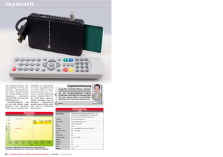 USB Speichermedium. Ap-                    Praxistest zu unterziehen.                                        Expertenmeinung
ropos Update: Mit einer der                Er ist ein ausgereifter und
                                                                                             Ausgereifte und stabile Software, umfangrei-
nächsten     Softwareversio-               mit tollen Features vollge-
                                                                                             che Features und Anwendungsmöglichkeiten,
nen möchte Skyworth auch                   packter Receiver, der in ei-
                                                                                             sehr gute Verarbeitungsqualität. Aufgrund
den hardwareseitig bereits
integrierten     Kartenleser
                                           nem nur wenige Zentimeter
                                           großen Gehäuse Platz fin-
                                                                                      +      der geringen Größe ideal fürs Camping, eignet
                                                                                             sich aber ebenso perfekt als unsichtbarer
und den RJ45 Anschluss des                 det. Dank dieser platzspa-
                                                                                             Digitalreceiver im heimischen Wohnzimmer.                     Thomas Haring
HS18 aktivieren.                           renden Bauweise kann er                                                                                           TELE-satellite
                                                                                                                                                               Test Center
  Zusammenfassend        hat               überallhin   mitgenommen
es uns jede Menge Spaß                     werden, egal ob beim Cam-
                                                                                       –     Keine
                                                                                                                                                                   Austria


gemacht, den Skyworth                      ping oder im heimischen
HS18 einem ausführlichen                   Wohnzimmer.
                                                                                                                     TECHNICAL
                                                                                                                                 DATA
                                 ENERGY                                                  Manufacturer	              Shenzhen Skyworth Digital Technology CO., LTD.
                                  DIAGRAM                                                	                          Unit A 13-16/F, Skyworth Mansion., Gaoxin Ave. 1.S.
                                                                                         	                          Nanshan District, Shenzhen 518057, China
                Apparent Power
                                                                                         Internet	www.skyworthdigital.com
                                                Mode       Apparent Active Factor
                                                Active      12.5 W   7W     0.56
                                                                                         Email sales	ganweicai@skyworth.com
                                                StandBy      0W      0W       1          Tel	+86-755-26010018
                                                                                         Model	HS18
               Active Power                                                              Function	                  Very small          PVR Receiver with HDMI
                                                                                         Input frequency	           950 - 2150 MHz
                                                                                         EPG	yes
                                                                                         C/KU-Band	yes
                                                                                         HDTV support	              yes (up to 1080p)
                                                                                         RS232	yes
                                                                                         Ethernet	yes
                                                                                         USB 2.0	yes
                                                                                         Size	                      11 x 7 x 1.7 cm
Die ersten 15 Minuten aktiver Betrieb mit Kanalwechsel,
                                                                                         Weight	                    115 Gr
Aufnahme, Wiedergabe etc. Die zweiten 15 Minuten StandBy.


28   TELE-satellite International — The World‘s Largest Digital TV Trade Magazine — 04-05/2012 — www.TELE-satellite.com
 