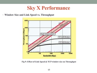 Sky x technology | PPTX