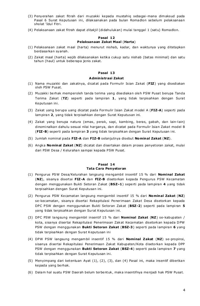 Surat Keputusan Psw Pusat Tanteng Zakat Tahun 2008