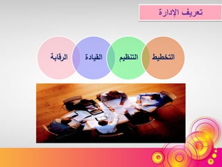 ‫اإلدارة‬ ‫تعريف‬
ً‫الرقابة‬ ً‫القيادة‬ ‫التنظيم‬ ‫التخطيط‬
 