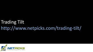 Trading Tilt
http://www.netpicks.com/trading-tilt/
 