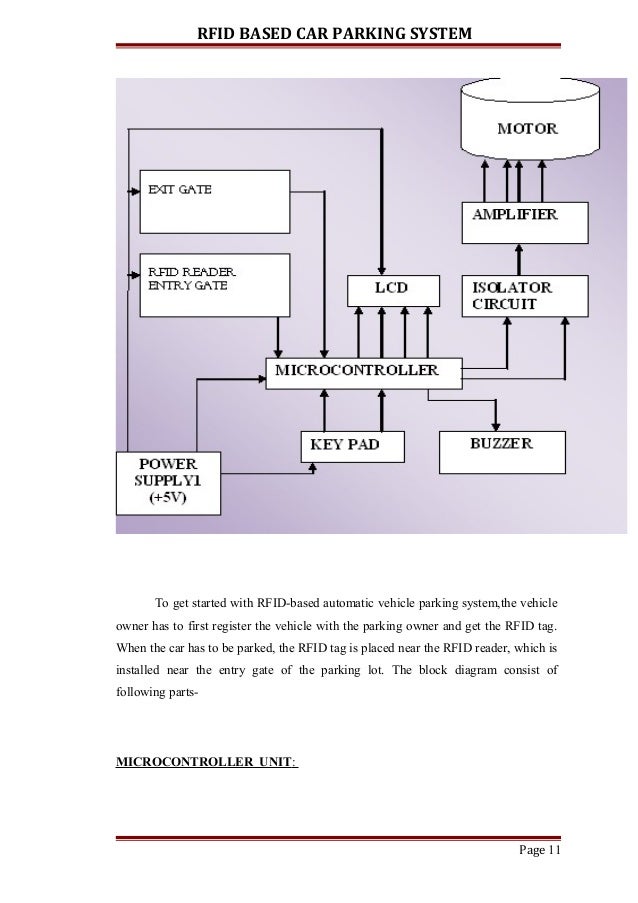 block diagram of car rfid based car parking system block diagram of car rfid based car parking system