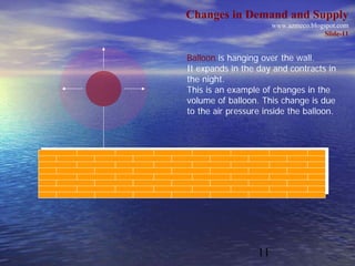 Changes in Demand and Supply
                       www.azmeco.blogspot.com
                                       Slide-11


Balloon is hanging over the wall.
It expands in the day and contracts in
the night.
This is an example of changes in the
volume of balloon. This change is due
to the air pressure inside the balloon.




                  11
 