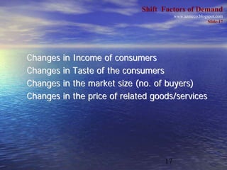 Shift Factors of Demand
                                        www.azmeco.blogspot.com
                                                        Slide-17




Changes in Income of consumers
Changes in Taste of the consumers
Changes in the market size (no. of buyers)
Changes in the price of related goods/services




                                   17
 
