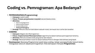 Dasar Algoritma dan Pemrograman Berbasis Python | PDF