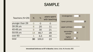 SAMPLE
Teachers (N=29) N %
years spent
with teaching
younger than 29 0 0 0
30-39 yrs 6 20 11
40-49 yrs 9 30 21
50-59 yrs 1...
