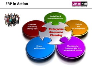 ERP in Action 