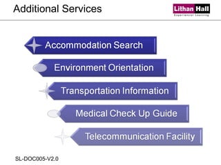 Additional Services SL-DOC005-V2.0 