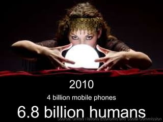 [object Object],[object Object],6.8 billion humans Source: United Nations Economic and Social Commission 