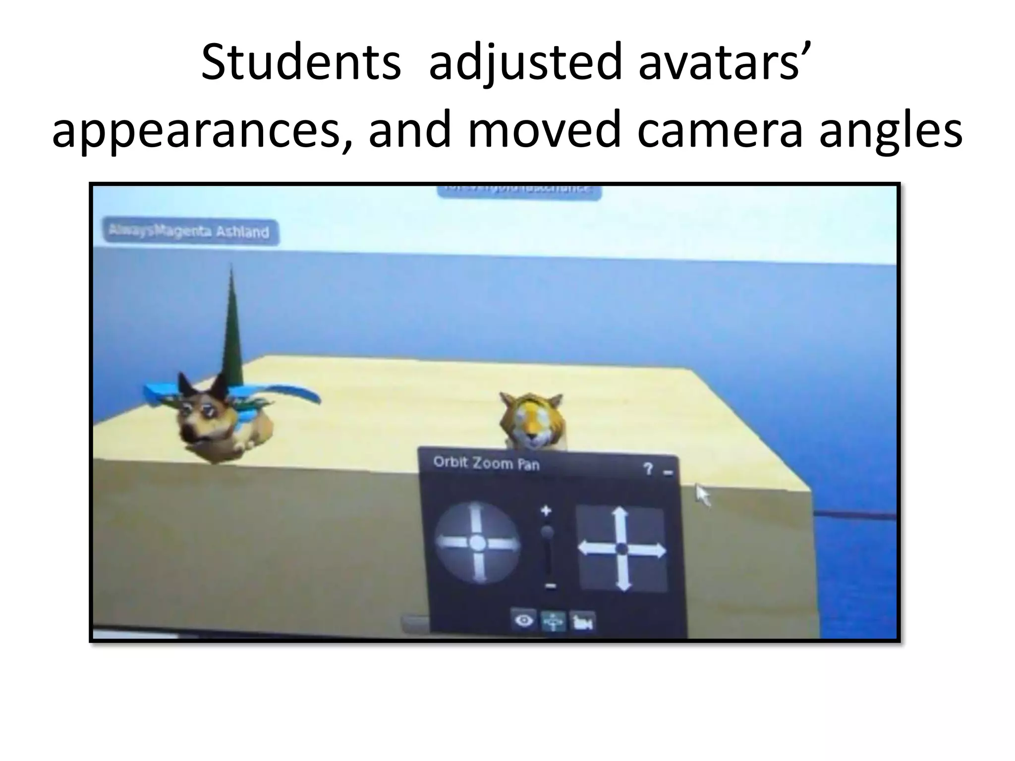 Students adjusted avatars’
appearances, and moved camera angles
 