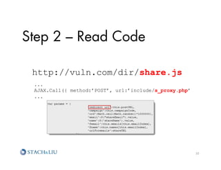 Step 2 – Read Code

 http://vuln.com/dir/share.js
 ...
 AJAX.Call({ method:’POST’, url:’include/s_proxy.php’
 ...




                                                        10	
  
 