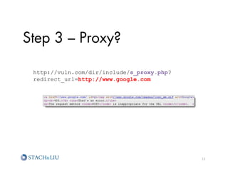 Step 3 – Proxy?

 http://vuln.com/dir/include/s_proxy.php?
 redirect_url=http://www.google.com




                                            11	
  
 