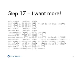 Step 17 – I	
  want	
  more!
ec2[^d]['][A-Z0-9]{20}[']
ec2.*['][A-Z0-9]{20}['] ['][A-Za-z0-9+/]{40}[']
ec2.*['][A-Z0-9]{20}[']
ec2(D)*['][A-Z0-9]{20}[']
amazon.*['][A-Z0-9]{20}[']
(amazon|ec2).*['][A-Z0-9]{20}[']
amazon(D)*['][A-Z0-9]{20}[']
access secret ['][A-Z0-9]{20}['] [A-Za-z0-9+/]{40}
amazon.*['][A-Z0-9]{20}['].*['][A-Za-z0-9+/]{40}[']
aws.*['][A-Z0-9]{20}['] ['][A-Za-z0-9+/]{40}[']
amazon.*['][A-Z0-9]{20}['] ['][A-Za-z0-9+/]{40}[']
secret.*['][A-Za-z0-9+/]{40}[']
['][A-Za-z0-9+/]{40}['].*amazon



                                                          39	
  
 