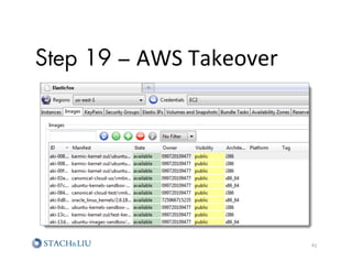 Step 19 – AWS	
  Takeover




                            41	
  
 