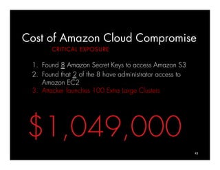 Cost of Amazon Cloud Compromise
        CRI TICAL EXPOSURE

 1.  Found 8 Amazon Secret Keys to access Amazon S3
 2.  Found that 2 of the 8 have administrator access to
     Amazon EC2
 3.  Attacker launches 100 Extra Large Clusters




$1,049,000
                                                          43	
  
 