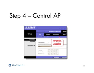 Step 4 – Control AP




                      58	
  
 