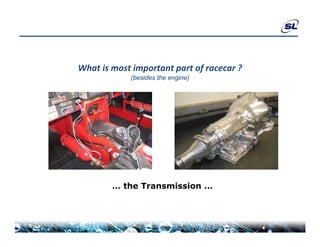 What is most important part of racecar ?
            (besides the engine)




        … the Transmission …
 