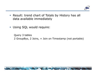  Result: trend chart of Totals by History has all
  data available immediately

 Using SQL would require:

   Query 3 tables
   2 GroupBys, 2 Joins, + Join on Timestamp (not portable)
 