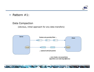  Pattern #1:

  Data Compaction
  D    C      i
     (obvious, initial approach for any data transfers)




       Server              Packets only partially filled  …
                                                                                  Client




                encode                                                  decode

                           … replaced with full packets



                                             … even simple, non‐proprietary 
                                             algorithms can make big difference
                                             algorithms can make big difference
 