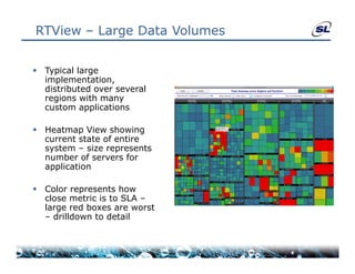 RTView – Large Data Volumes


 Typical large
  implementation,
  distributed over several
  regions with many
  custom applications

 Heatmap View showing
  current state of entire
  system – size represents
  number of servers for
      b     f        f
  application

 Color represents how
  close metric is to SLA –
  large red boxes are worst
  – drilldown to detail
 