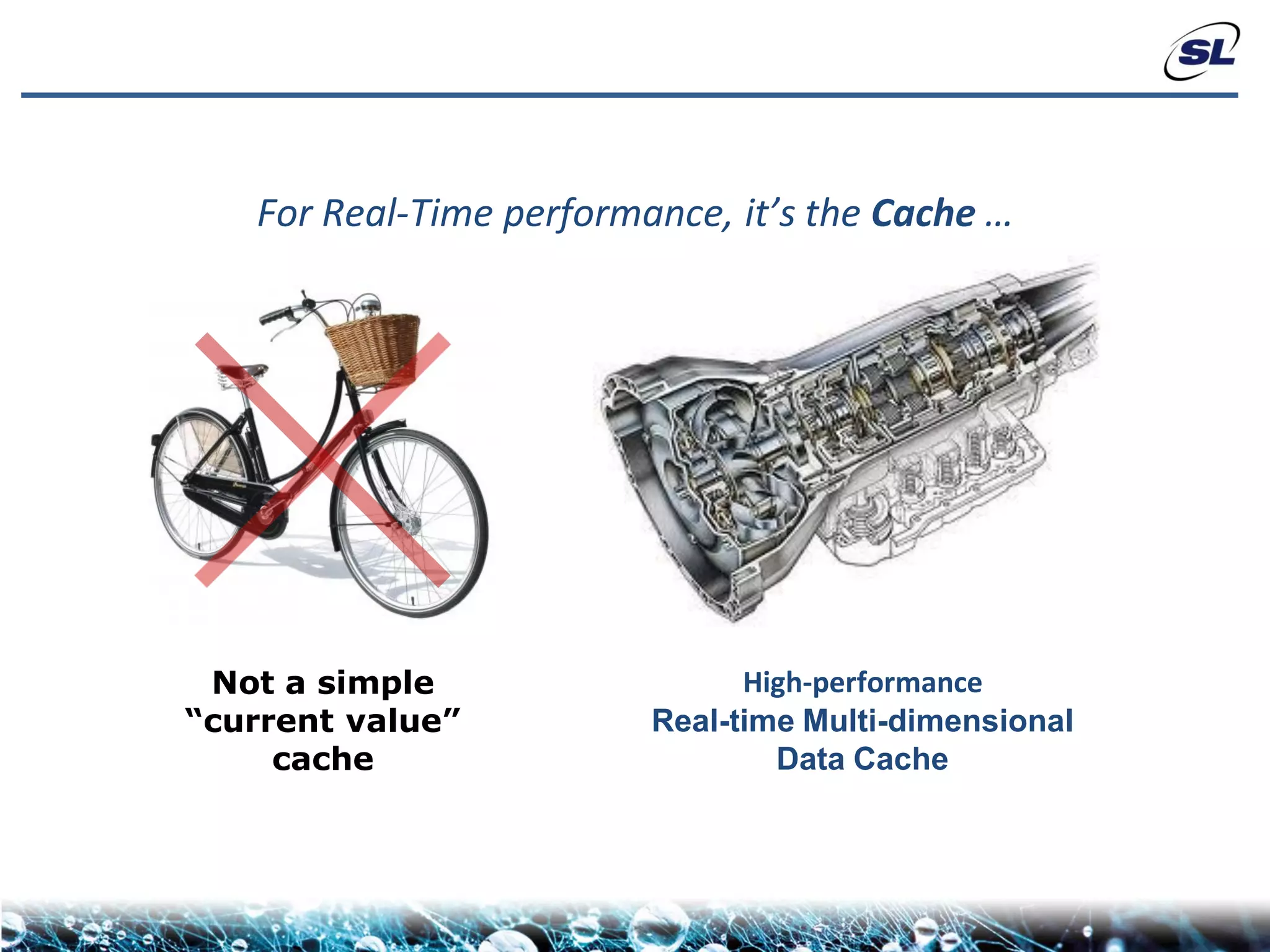 For Real-Time performance, it’s the Cache …




 Not a simple                  High-performance
“current value”          Real-time Multi-dimensional
     cache                       Data Cache
 