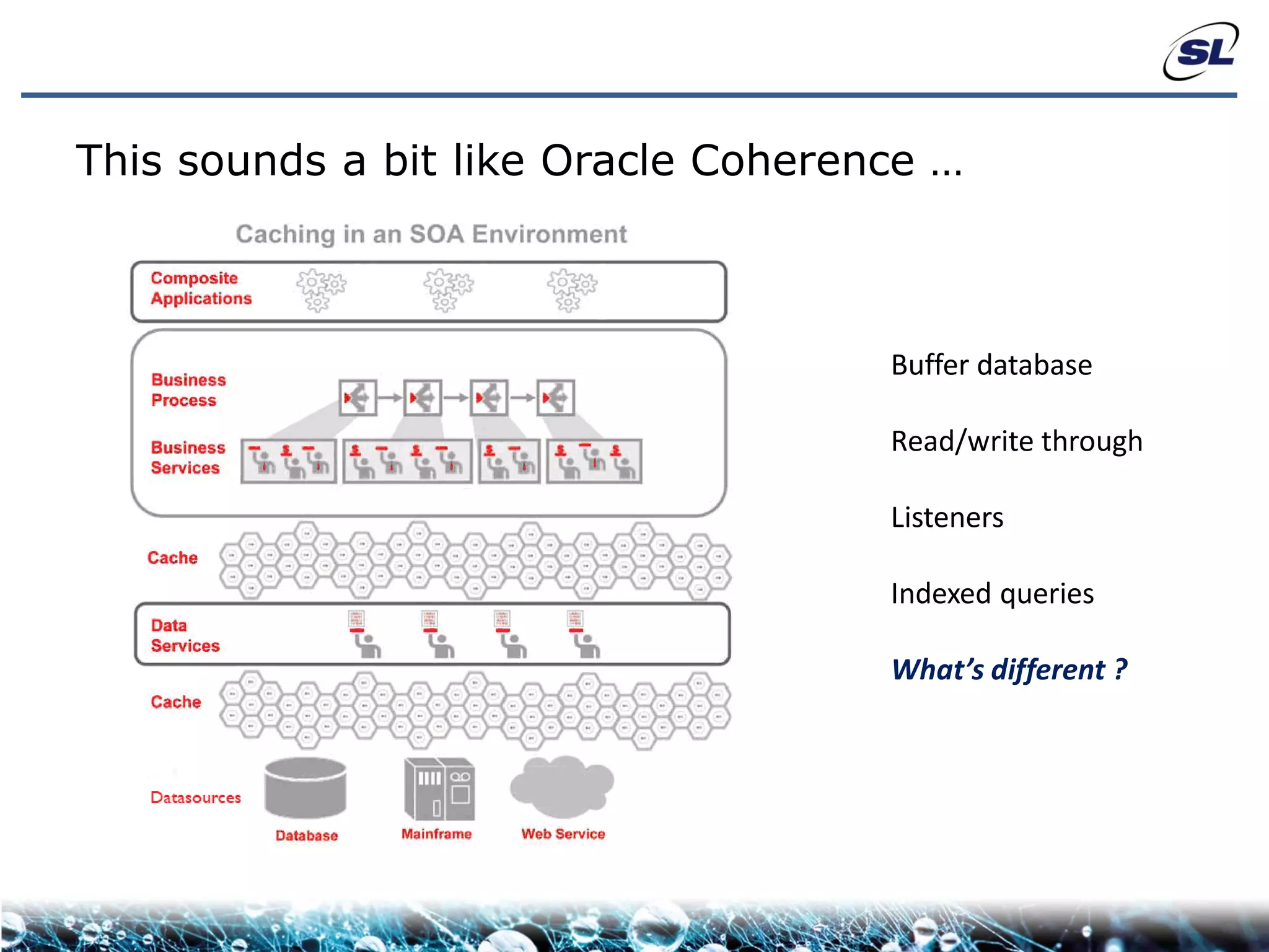 This sounds a bit like Oracle Coherence …



                                     Buffer database

                                     Read/write through

                                     Listeners

                                     Indexed queries

                                     What’s different ?
 