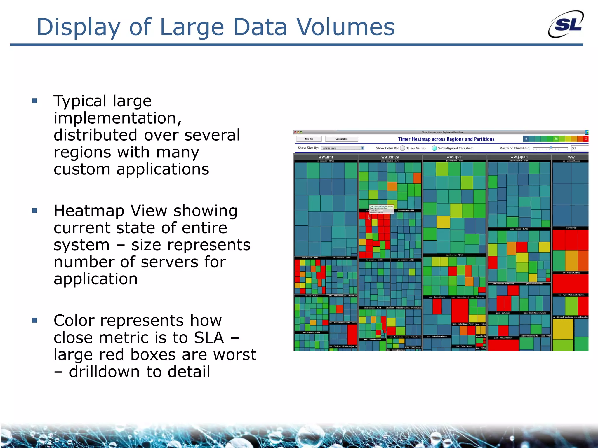Display of Large Data Volumes


 Typical large
  implementation,
  distributed over several
  regions with many
  custom applications

 Heatmap View showing
  current state of entire
  system – size represents
  number of servers for
  application

 Color represents how
  close metric is to SLA –
  large red boxes are worst
  – drilldown to detail
 
