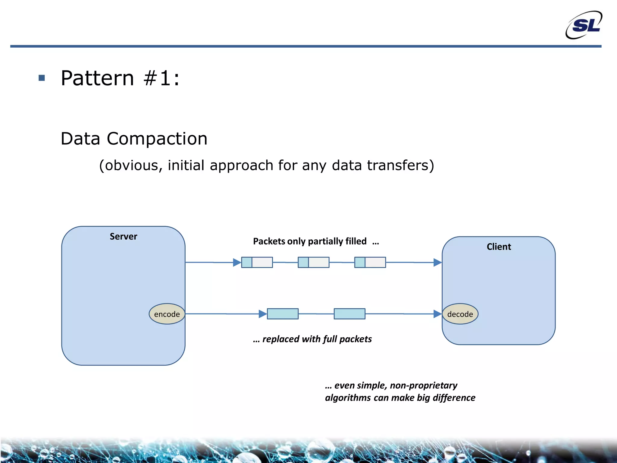  Pattern #1:

  Data Compaction
     (obvious, initial approach for any data transfers)




       Server              Packets only partially filled …
                                                                                 Client




                encode                                                 decode

                           … replaced with full packets



                                            … even simple, non-proprietary
                                            algorithms can make big difference
 
