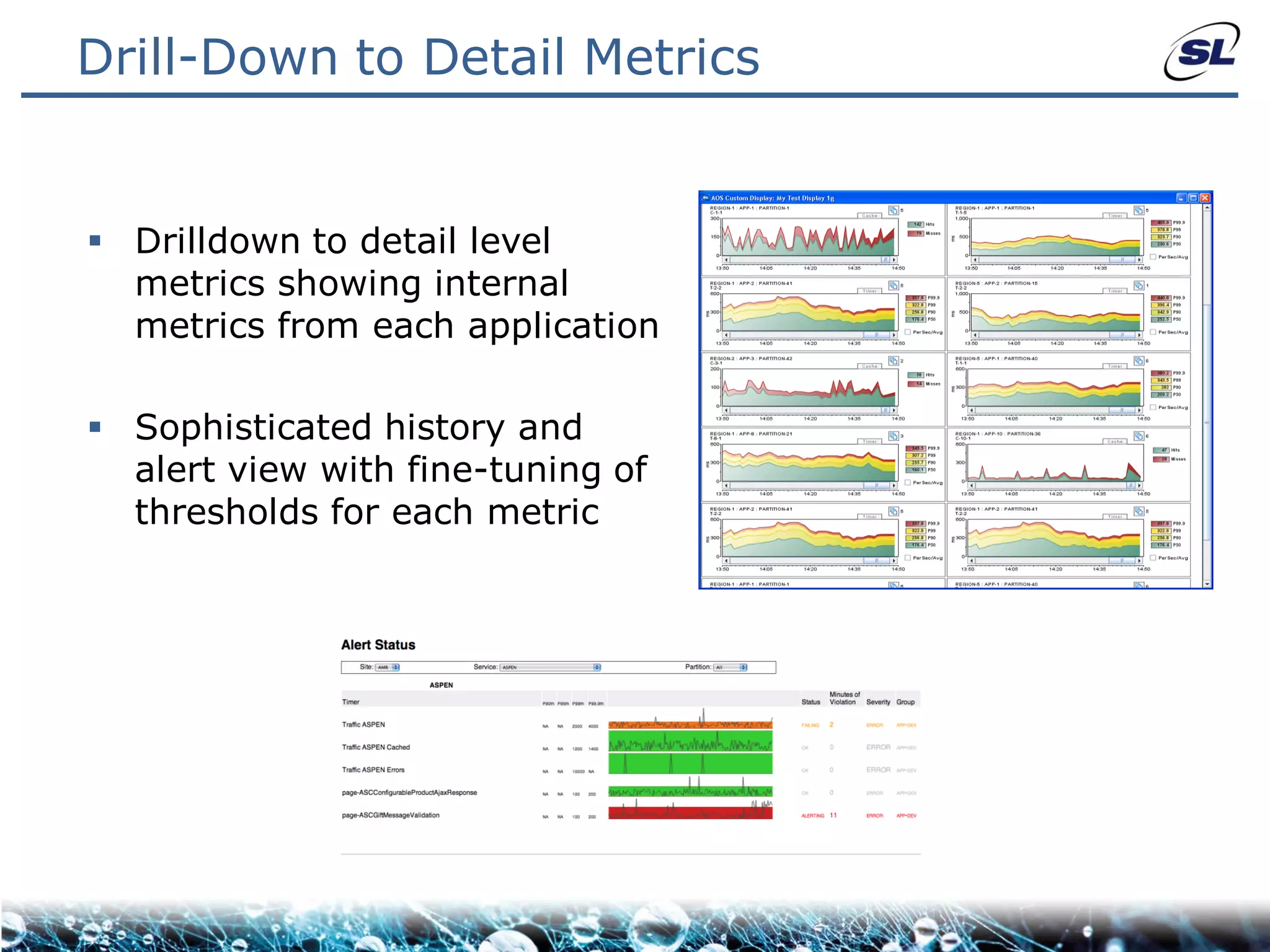 Drill-Down to Detail Metrics


 Drilldown to detail level
  metrics showing internal
  metrics from each application

 Sophisticated history and
  alert view with fine-tuning of
  thresholds for each metric
 