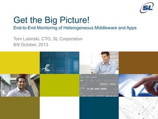© 2012 SL Corporation. All Rights Reserved.
© 2013 SL Corporation. All Rights Reserved.1
Get the Big Picture!
End-to-End Monitoring of Heterogeneous Middleware and Apps
Tom Lubinski, CTO, SL Corporation
8/9 October, 2013
 