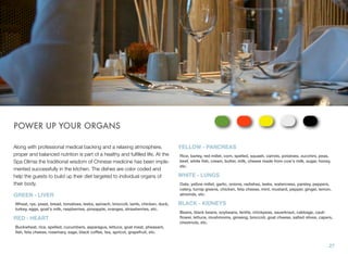 POWER UP YOUR ORGANS
Along with professional medical backing and a relaxing atmosphere,
proper and balanced nutrition is part of a healthy and fulﬁlled life. At the
Spa Olimia the traditional wisdom of Chinese medicine has been implemented successfully in the kitchen. The dishes are color coded and
help the guests to build up their diet targeted to individual organs of
their body.

GREEN - LIVER
Wheat, rye, yeast, bread, tomatoes, leeks, spinach, broccoli, lamb, chicken, duck,
turkey, eggs, goat's milk, raspberries, pineapple, oranges, strawberries, etc.

RED - HEART
Buckwheat, rice, spelled, cucumbers, asparagus, lettuce, goat meat, pheasant,
ﬁsh, feta cheese, rosemary, sage, black coffee, tea, apricot, grapefruit, etc.

YELLOW - PANCREAS
Rice, barley, red millet, corn, spelled, squash, carrots, potatoes, zucchini, peas,
beef, white ﬁsh, cream, butter, milk, cheese made from cow's milk, sugar, honey,
etc.

WHITE - LUNGS
Oats, yellow millet, garlic, onions, radishes, leeks, watercress, parsley, peppers,
celery, turnip greens, chicken, feta cheese, mint, mustard, pepper, ginger, lemon,
almonds, etc.

BLACK - KIDNEYS
Beans, black beans, soybeans, lentils, chickpeas, sauerkraut, cabbage, cauliﬂower, lettuce, mushrooms, ginseng, broccoli, goat cheese, salted olives, capers,
chestnuts, etc.

27

 