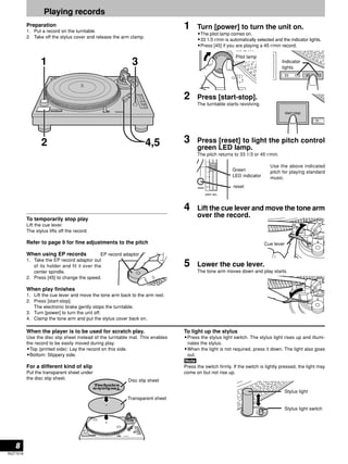 8 
RQT7018 
Playing records 
Preparation 
1. Put a record on the turntable. 
2. Take off the stylus cover and release the arm clamp. 
When the player is to be used for scratch play. 
Use the disc slip sheet instead of the turntable mat. This enables 
the record to be easily moved during play. 
•Top (printed side): Lay the record on this side. 
•Bottom: Slippery side. 
For a different kind of slip 
Put the transparent sheet under 
the disc slip sheet. 
1 Turn [power] to turn the unit on. 
•The pilot lamp comes on. 
•33 1/3 r/min is automatically selected and the indicator lights. 
•Press [45] if you are playing a 45 r/min record. 
2 Press [start-stop]. 
The turntable starts revolving. 
Indicator 
lights 
3 Press [reset] to light the pitch control 
green LED lamp. 
The pitch returns to 33 1/3 or 45 r/min. 
Use the above indicated 
pitch for playing standard 
music. 
4 Lift the cue lever and move the tone arm 
over the record. 
5 Lower the cue lever. 
The tone arm moves down and play starts. 
To temporarily stop play 
Lift the cue lever. 
The stylus lifts off the record. 
Refer to page 9 for fine adjustments to the pitch 
When using EP records 
1. Take the EP record adaptor out 
of its holder and fit it over the 
center spindle. 
2. Press [45] to change the speed. 
When play finishes 
1. Lift the cue lever and move the tone arm back to the arm rest. 
2. Press [start-stop]. 
The electronic brake gently stops the turntable. 
3. Turn [power] to turn the unit off. 
4. Clamp the tone arm and put the stylus cover back on. 
To light up the stylus 
•Press the stylus light switch. The stylus light rises up and illumi-nates 
the stylus. 
•When the light is not required, press it down. The light also goes 
out. 
Press the switch firmly. If the switch is lightly pressed, the light may 
come on but not rise up. 
1 3 
2 4,5 
33 45 
start • stop 
33 
Cue lever 
EP record adaptor 
Disc slip sheet 
Transparent sheet 
Stylus light 
Stylus light switch 
off 
on 
power 
Pilot lamp 
Green 
LED indicator 
reset 
 