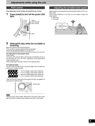 9 
RQT7018 
Adjustments while using the unit 
Pitch control 
Fine adjustment to the number of revolutions per minute. 
1 Press [reset] to turn off the green LED 
light. 
2 Slide [pitch adj.] while the turntable is 
revolving. 
Move the control to the required position. 
•The numbers represent approximate percentages. 
•Pitch can be adjusted between –8 % and +8 %. 
To reset pitch to the preset value 
Press [reset]. 
The green LED indicator lights and the pitch immediately returns to 
the set value (33 1/3 or 45 r/min), regardless of any adjustments 
made with [pitch adj.]. 
Press [reset] again and pitch returns to the adjusted value. 
To measure pitch 
The four rows of strobe mirrors around the edge of the turntable can 
assist you in measuring pitch. 
They are lit by the strobo light as they pass and each row appears to 
stand still at a different pitch. 
Strobo light 
off 
on 
power 
Read the pitch control slider replacement instructions that comes 
with this product carefully when replacing the pitch control slider. 
S 
BRAKE 
F 
Pitch control 
+6.4 % change in pitch when stationary 
+3.3 % change in pitch when stationary 
Normal turntable speed when stationary 
_3.3 % change in pitch when stationary 
Adjusting the turntable brake speed 
Brake speed can be adjusted by pressing [start-stop] until the turn-table 
stops. 
Use a small screwdriver in the hole on the turntable to adjust the 
brake speed. 
S: Slow stop 
F: Fast stop 
Green 
LED indicator 
reset 
 