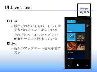 UI:Live TilesTiles影などのない正方形、もしくは長方形のボタンが並んでいるそれぞれのタイルかアプリやWebサービスと連携しているLive最新のアップデート情報を常に表示