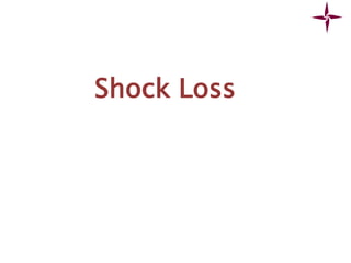Shock Loss
 