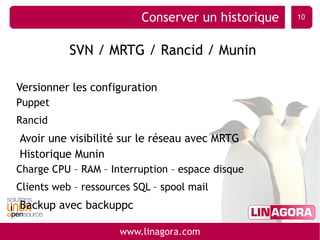 Vue d'avion d'un hébergeur libre