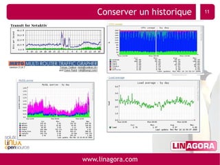 Vue d'avion d'un hébergeur libre
