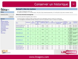 Vue d'avion d'un hébergeur libre