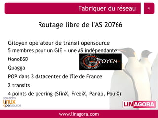 Vue d'avion d'un hébergeur libre