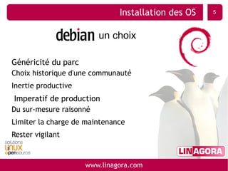 Vue d'avion d'un hébergeur libre