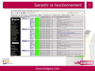 Vue d'avion d'un hébergeur libre