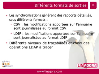 Alimentation et synchronisation d'annuaires LDAP