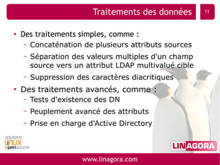 Alimentation et synchronisation d'annuaires LDAP