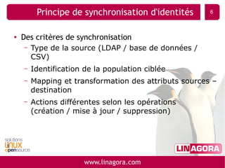 Alimentation et synchronisation d'annuaires LDAP