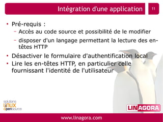 WebSSO et gestion des accès