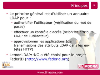 WebSSO et gestion des accès