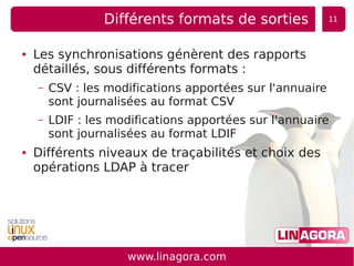 WebSSO, synchronisation et contrôle des accès via LDAP